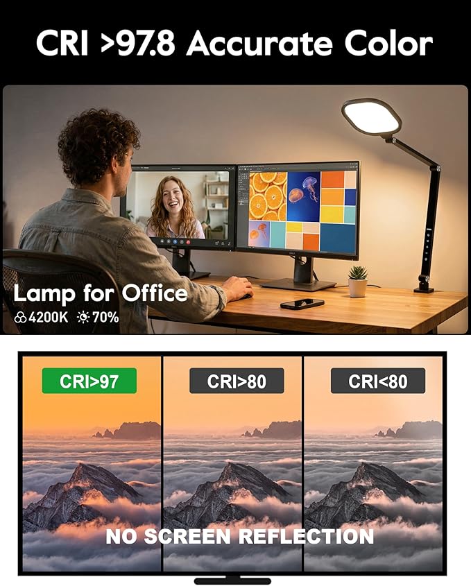 LitONES Desk Lamp with Clamp for Home Office, Advanced Eye-Caring Zoom Lighting for Video Calls with 2000LM, 15W, CRI >97.8, 3 Colors & 10 Brightness, Remoted Desk Light with Memory & Timer