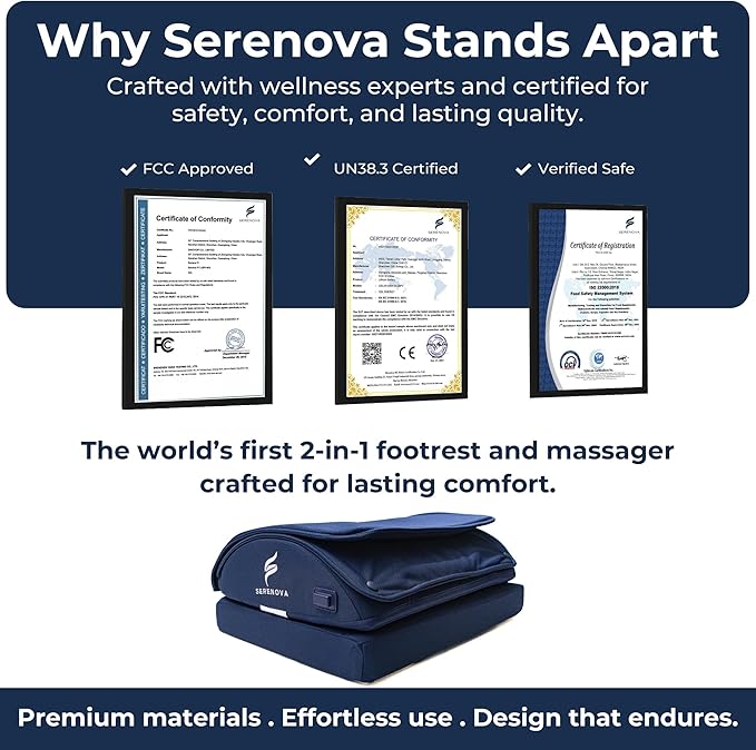 Ergonomic Under Desk Footrest with Massage – Adjustable Posture Support Footrest with Gentle Shiatsu and Vibration for Long Sitting, Office and Work from Home Desk Use – Serenova