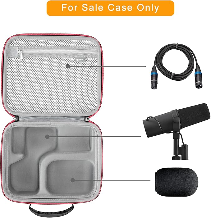 RLSOCO Hard Case Compatible With Shure MV7X / MV7+ / MV6 / MV7 / MV7i Podcast Dynamic Microphone & Shure SM7B / SM7dB Vocal Dynamic Microphone