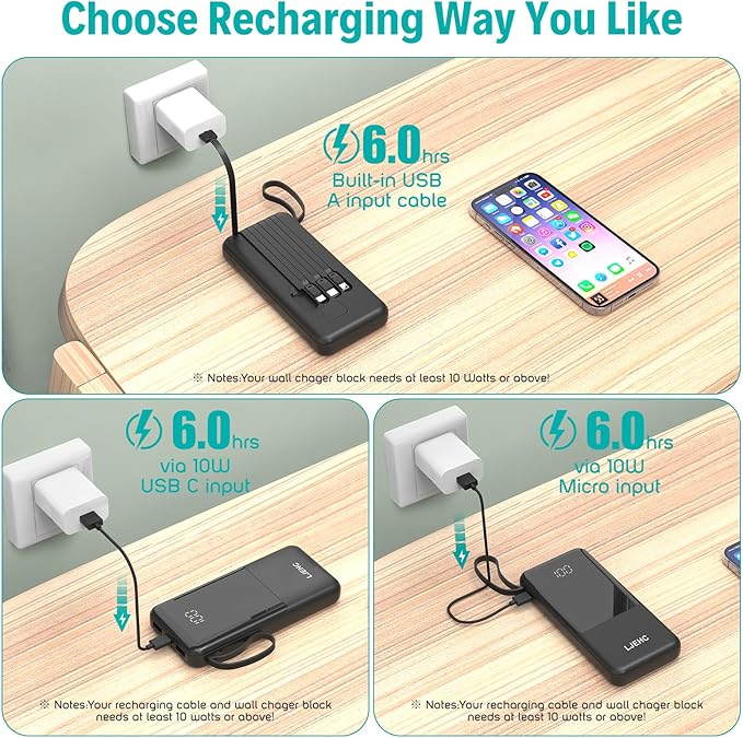 Portable Charger with Built in Cables,10000mAh Slim USB C Power Bank,5 Output 3 Input LED Display High Speed External Battery Pack Travel Phone Charger for iPhone Samsung Pixel LG Moto iPad,Black