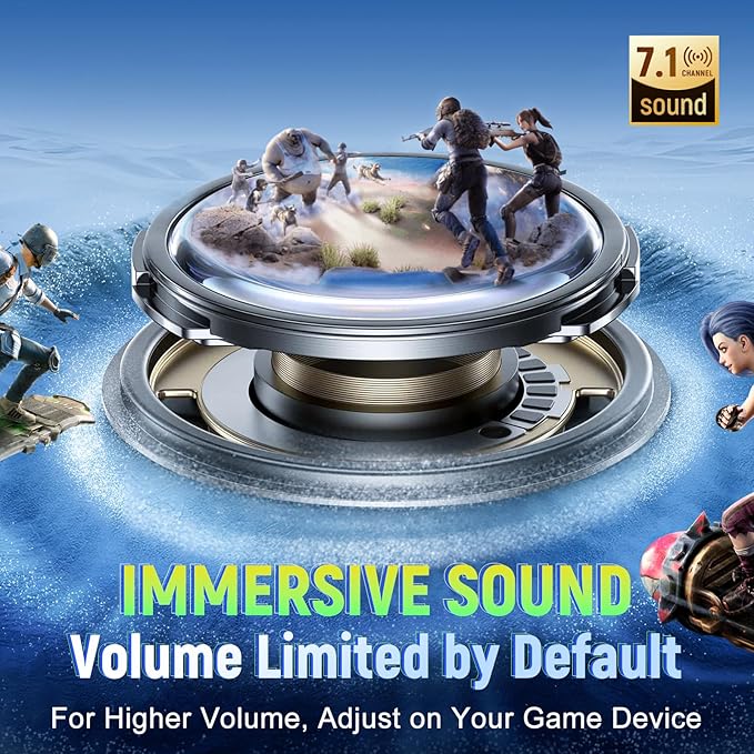 Ultra-Light Universal 3-in-1 Wireless Headset for PS5/PS4/PC/Switch/Xbox, 2.4G+BT5.3+Wired, <25ms Lag-Free, Breathable Pads, 7.1 Surround for FPS, NC Mic, 40H Play -White Blue