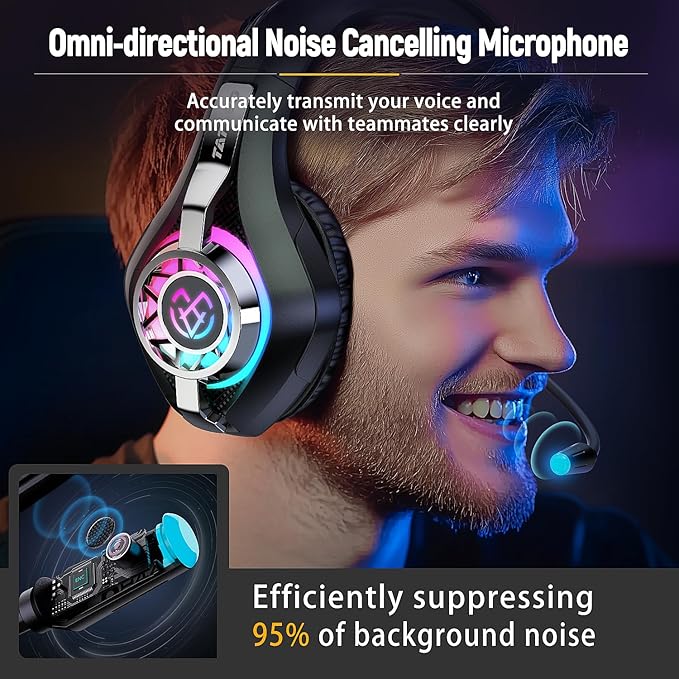 Tatybo Gaming Headset for Xbox One PC, Over-Ear Gaming Headphones with Surround Sound, Noise Canceling Mic