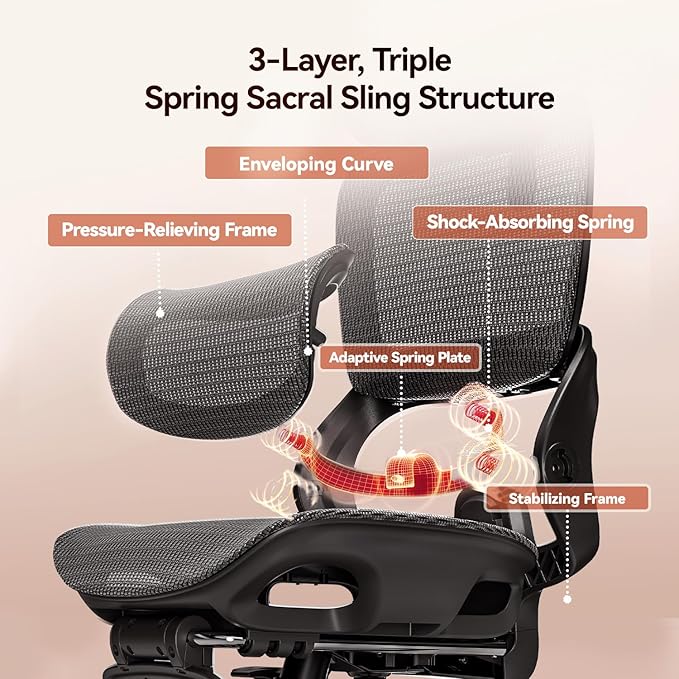 SIHOO B100 Office Chair, Comfy Ergonomic Office Chair, Computer Chair with Adaptive Lumbar Support & Wide Headrest, Flip-up Armrests, Swivel Desk Chair for Long Hours, Without Footrest, Black