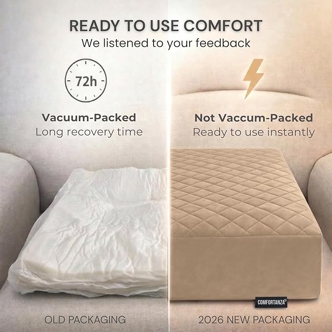Soft 20x20x5 Memory Foam Recliner Chair Seat Cushion for Long Sitting - Armchair Pad with Washable Velvety Cover & Non-Slip Base for Seniors & Elderly - Beige