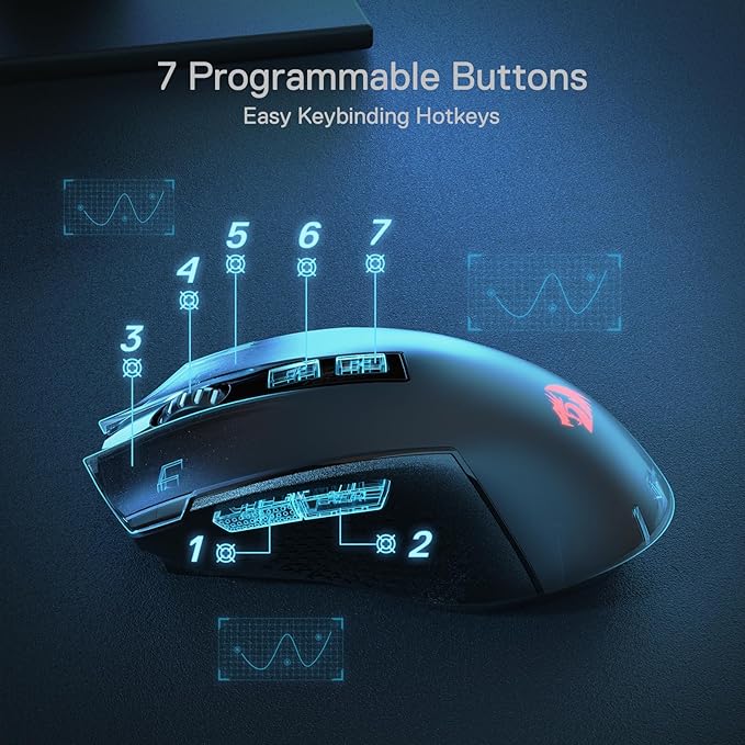 Redragon M693 LIT Wireless Gaming Mouse, 12800 DPI Mice w/ 3-Mode Connection, BT & 2.4G Wireless, 7 Macro Buttons, Reliable Power Capacity for PC/Mac/Laptop