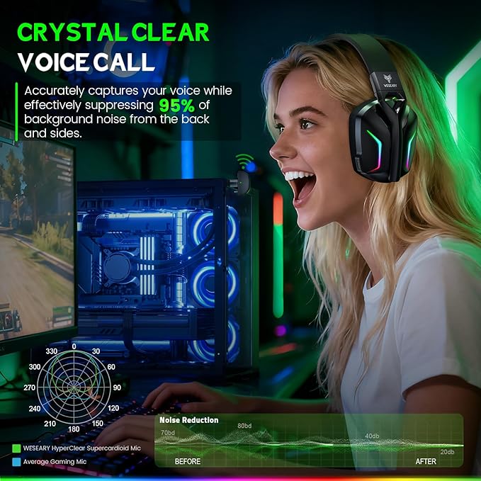 WESEARY Wireless Gaming Headset for Xbox Series X|S, 2.4GHz Ultra-Low Latency Headset with Noise Cancelling Mic for PC, PS5, PS4, Switch, Mac, 3D Surround Sound, Bluetooth 5.4, 50H Battery