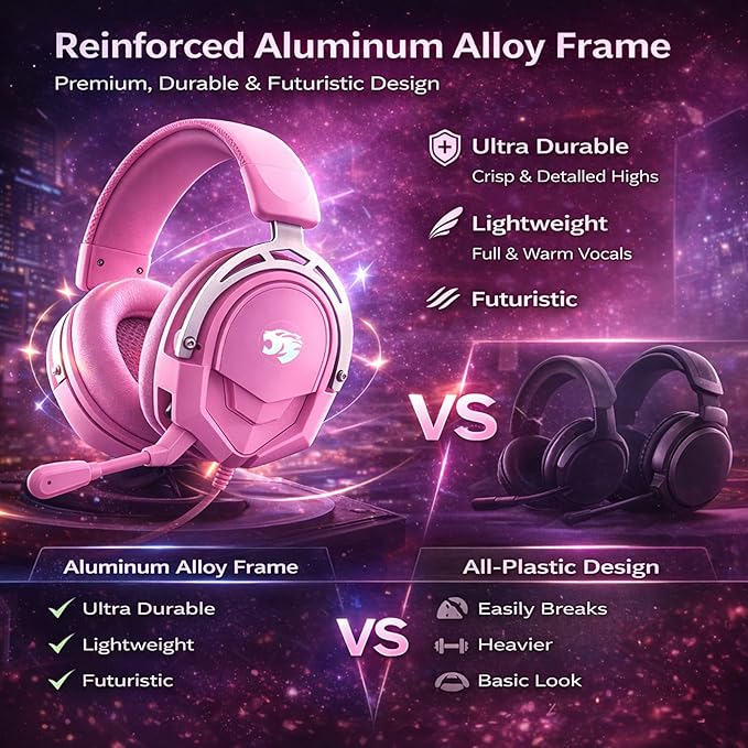 K98 Wired Gaming Headset, Durable Aluminum Frame Gaming Headset with Memory Earmuffs, 50mm Dynamic Drivers Stereo Surround Sound, Over Ear Headset for PC, PS4, PS5, Switch, Xbox One, Mac (Pink)