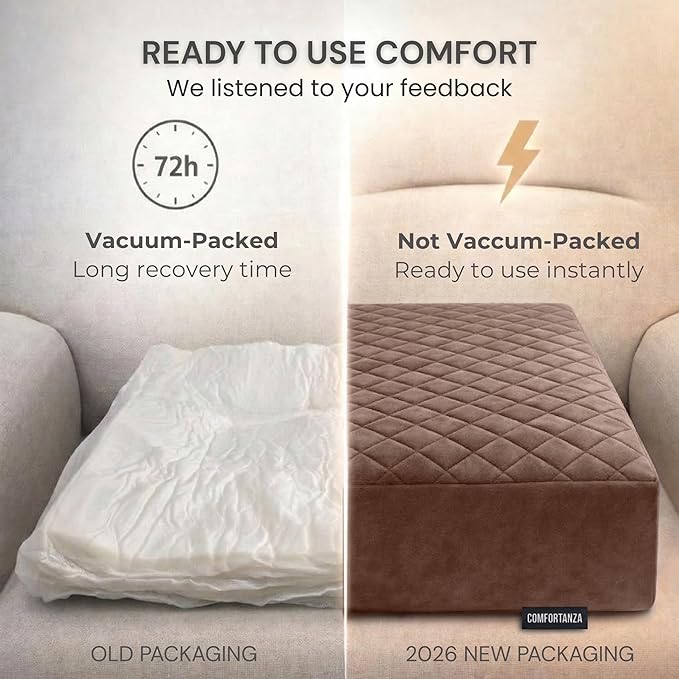 Large Soft 20x20x5 Polyurethane Foam Recliner Chair Seat Cushion for Long Sitting - Washable Velvety Cover with Waterproof Layer, Non-Slip Base - Tailbone Pain & Pressure Relief - Brown