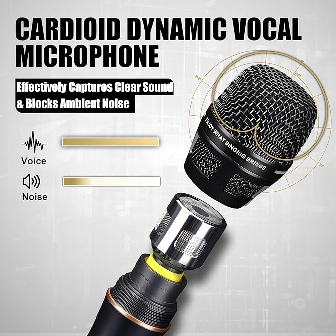 Dynamic Microphone - Professional Vocal Microphone for Singing - Handheld Wired Microphone with 16ft XLR to 1/4" Audio Cable - Mic for Speaking, Karaoke & Living Stage