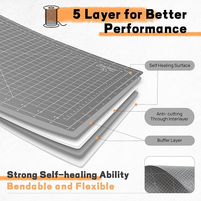 Premium 5 Pcs Self Healing Cutting Mat 18'' x 12'', A3 Non-slip Sewing Mat for Quilting, 5-Ply Rotary Cutting Board Double-Sided for Crafts Cutting Fabric Scrapbooking Modeling Projects