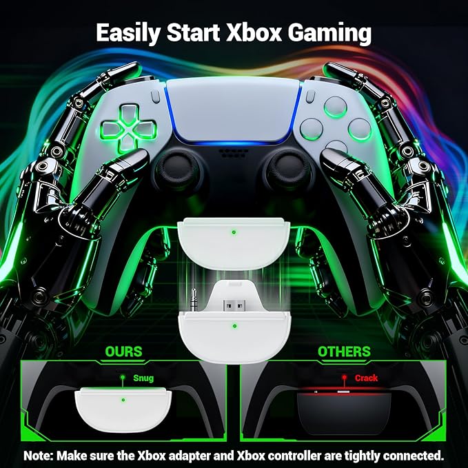 Wireless Gaming Headset with Noise Canceling Mic for Xbox Series X|S, Xbox One, PC, PS5, PS4, Mac, Switch, 2.4 GHz Wireless & Bluetooth 5.4 Gaming Headphones, 50Hr Battery, 50mm Drivers(White)