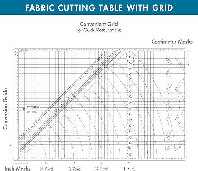 Sew Ready Foldable Hobby and Cutting Grid Table - 58.75" W x 36.5" D White Arts and Crafts Table with Grid Top and Silver Storage Drawers