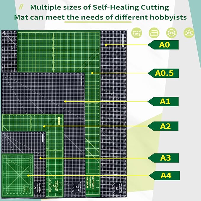 Extra Large 36" x 48" Self Healing Sewing Mat, WerkWise Rotary Cutting Mat, Double Sided 5-Ply 36x48 Inch Board for Quilting, Fabric, & Crafts, Designed for Use with Rotary Cutters (Green & Black)