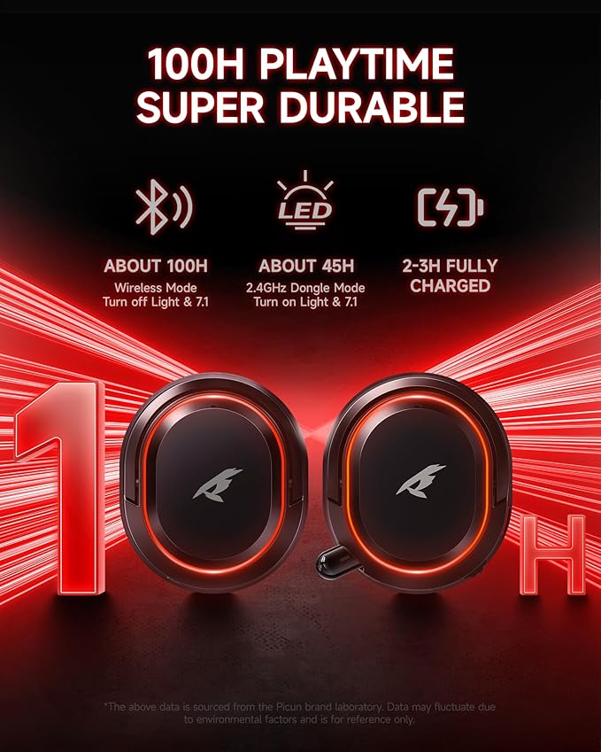 Picun G2 Wireless Gaming Headset, Over-Ear 7.1 Virtual Surround Sound, 2.4GHz/Bluetooth 5.4/Wired, 5ms Ultra-Low Latency, 100H Battery, ENC Noise-Canceling Mic, RGB, for PC PS5 PS4 Switch (BlackRed)