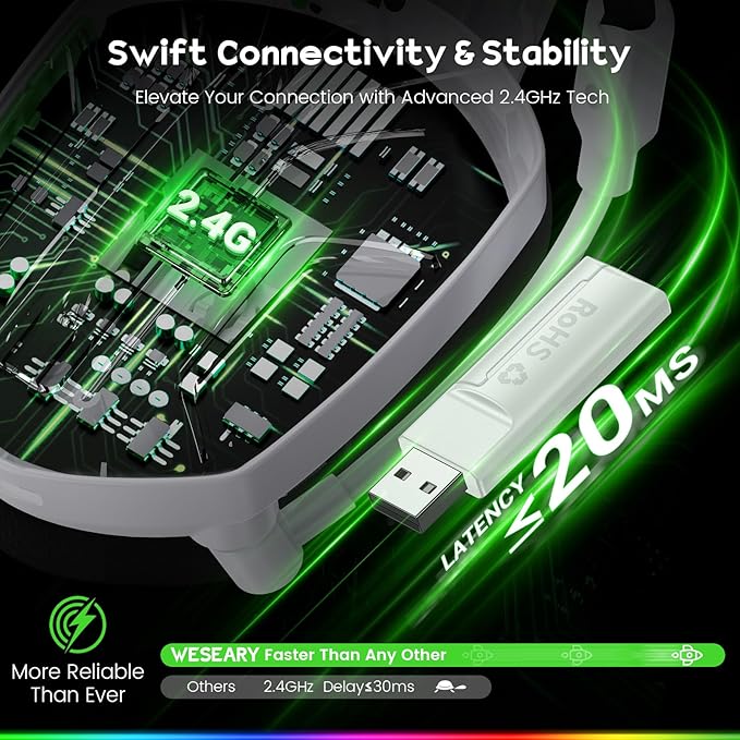 WESEARY Wireless Gaming Headset for PS5, PS4, PC, Laptop, Mac & Switch, Dual Low-Latency 2.4GHz USB/Type-C, Bluetooth Gaming Headphones with ENC Mic for Gamecube Accessories,3D Stereo,Colorful Light