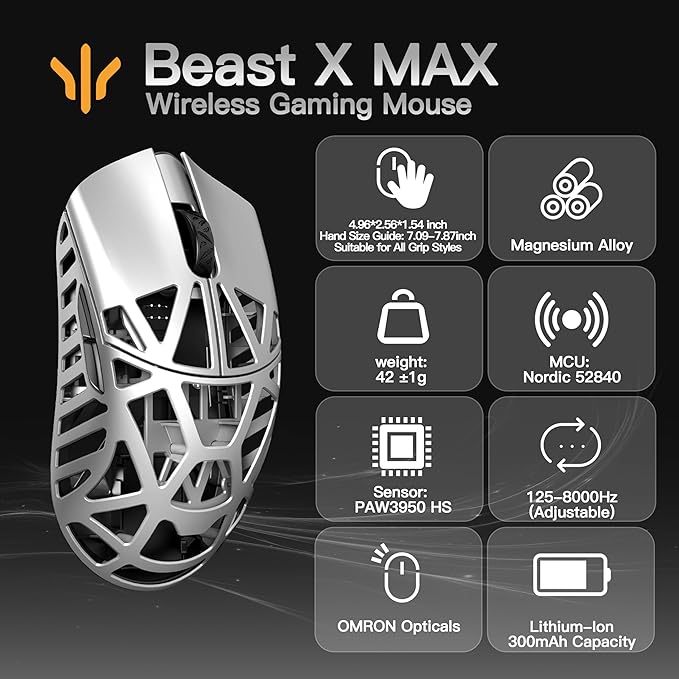 KEEBMONKEY WLMOUSE Beast X Max Wireless Gaming Mouse - 8KHz Polling Rate, 42g Magnesium Alloy, PAW3950HS Sensor, Customizable DPI, OM & TTC Switches (Metallic Silver(OM Switch))