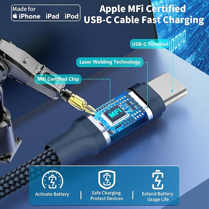 Linocell [Apple MFi Certified] iPhone 17 Car Charger, 90W USB C Car Charger Dual PD Power Cigarette Lighter Adapter with 2Pack Type C Braided Cable for iPhone 17/17 Pro Max/16/15/Galaxy S26/S25/Pixel