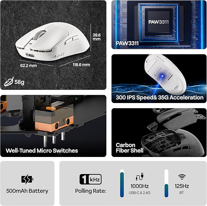 MechLands AJAZZ AJ199 Lightweight Gaming Mouse with Carbon Fiber Shell, 2.4G/USB-C/BT Wireless Mouse with 500mAh Battery, Adjustable 12,000 DPI & 1KHz Polling, PAW3311 Sensor for PC/Mac/Gaming (White)