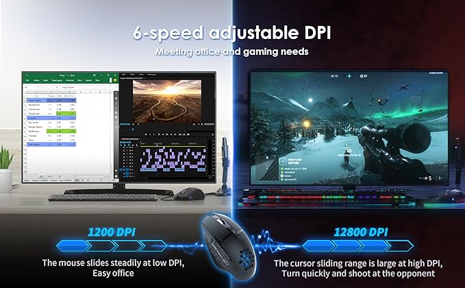 C309 Wired Gaming Mouse, RGB Gaming Mouse with Side Buttons, High-Precision Adjustable 12800 DPI, Adjustable Weights, 6 Programmable Buttons, Gaming Mice Ergonomic Computer Mouse (C303-12800 DPI)