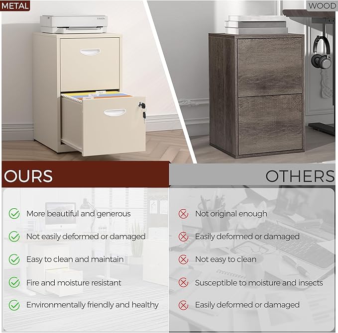 2 Drawer File Cabinet with Lock,Cream Metal Filing Cabinets,Vertical Locking File Cabinet Fit Hanging Files, Letter,File Box and A4 Documents(Cream)