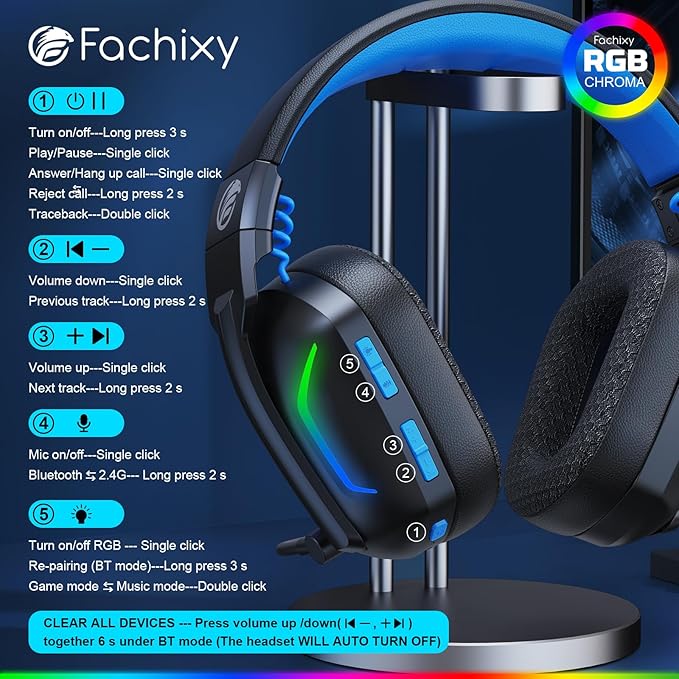 Fachixy Wireless Gaming Headset with Microphone for PC, PS5, PS4, Bluetooth Gaming Headphones - Fast Charge 50Hr Battery, Cool LED Lights for Switch, Laptop, Mobile, Mac 2.4GHz Gamer Headset