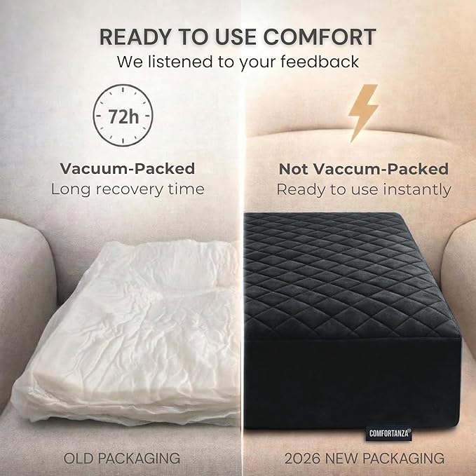 Medium-Soft 20x20x5 Memory Foam Recliner Chair Seat Cushion for Long Sitting - Armchair Pad with Washable Velvety Cover with Waterproof Layer & Non-Slip Base for Seniors & Elderly - Black