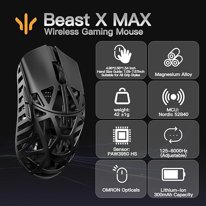 KEEBMONKEY WLMOUSE Beast X Max Wireless Gaming Mouse - 8KHz Polling Rate, 42g Magnesium Alloy, PAW3950HS Sensor, Customizable DPI, OM & TTC Switches (Black(OM Switch))