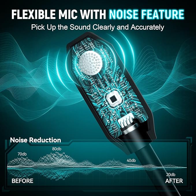 YPBDAN MD33 Wireless Gaming Headset for Xbox Series X|S, Xbox One, PS5, PC – 60H Playtime Bluetooth Headphones with Noise Canceling Mic, 3D Surround