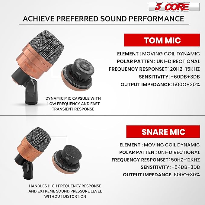 5 CORE Tabla Mics Professional Dual Microphone Set Best Condenser Mics for Instrument Bayan & Dayan Recording for Live On Stage Studio Temple Classroom- Tabla MIC 2XP COPPEREX