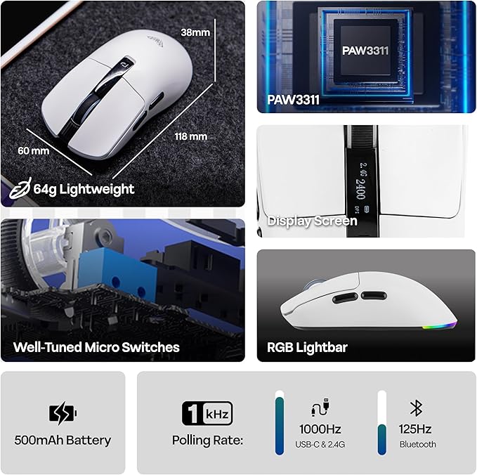 MechLands Aula SC590 PRO Gaming Mouse with Display Screen, 2.4G/USB-C/BT Wireless Mouse with 500mAh Battery, Adjustable 20,000 DPI & 1000 Polling Rate, PAW3311 Sensor, for Win/Mac/Gaming (White)