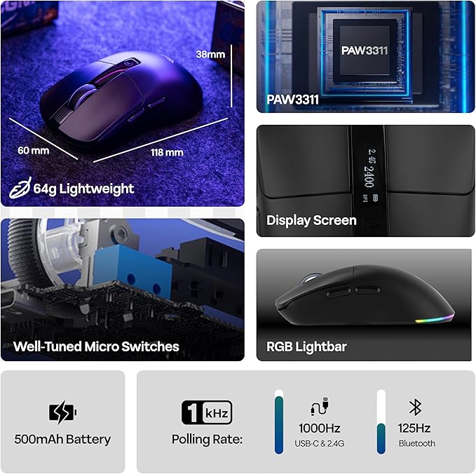 MechLands Aula SC590 PRO Gaming Mouse with Display Screen, 2.4G/USB-C/BT Wireless Mouse with 500mAh Battery, Adjustable 20,000 DPI & 1000 Polling Rate, PAW3311 Sensor, for Win/Mac/Gaming (Black)