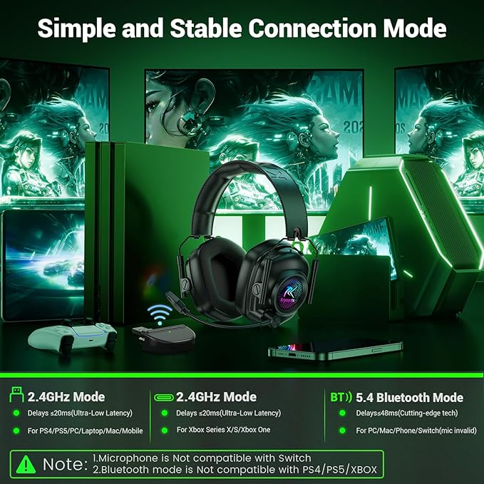Wireless Gaming Headset for Xbox Series X|S, Xbox One, PC, PS5, PS4, Mac, Switch, 2.4 GHz Wireless & Bluetooth 5.4 Gaming Headphones with Noise Canceling Microphone, 50Hr Battery, 50mm Drivers-Black
