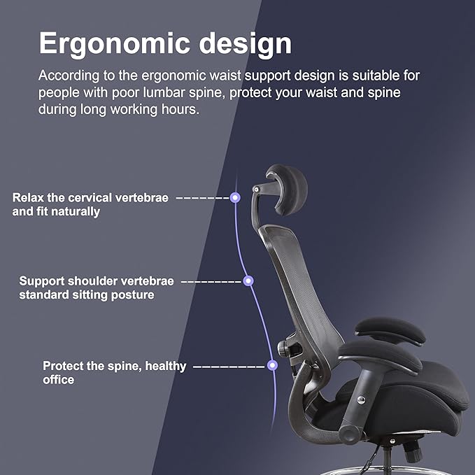 BOLISS 400lbs Ergonomic Drafting Chair,Tall Office Mesh Chair, Standing Desk Chair,Height Adjustable Armrest and Flip up Arms, Adjustable Lumbar Cushion (Black Frame Black Mesh)