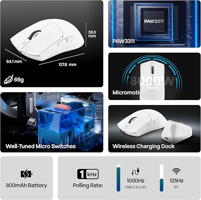 MechLands AJAZZ AJ139P V3 MC Wireless Mouse with Charging Base, 3 Modes Gaming Mouse with 800mAh Battery, Adjustable 24,000 DPI, PAW3311 Sensor, 1000 Polling Rate, 69g Lightweight, Win/Mac (White)