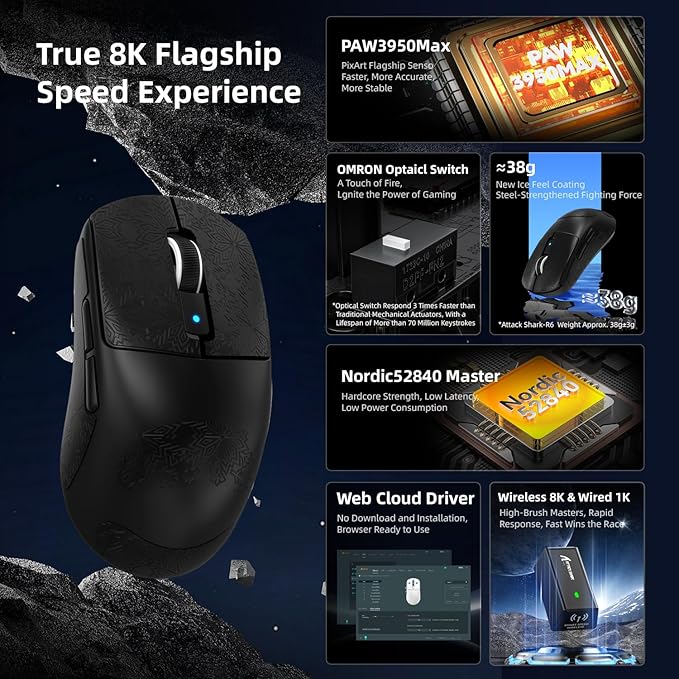 ATTACK SHARK R6 Wireless Gaming Mouse,38G Ultra-Lightweight Trip-Mode 2.4G/USB-C/Bluetooth Mouse Gaming with PAW3950MAX Sensor,42000 DPI,50G Accelerated Speed for PC/Laptop/Mac -Black&Tape