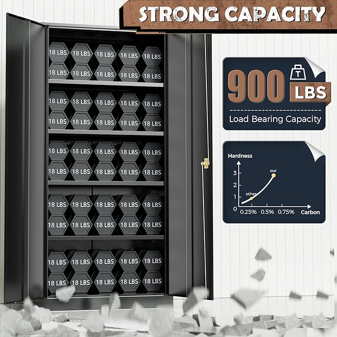INTERGREAT Metal Storage Cabinet, 72” H Storage Cabinet with Doors and Adjustable Shelves for Office, Home, Garage, Pantry (Assembly Required, Black)