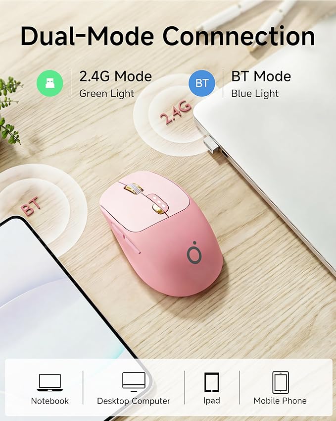EWEADN Q5 Wireless Mouse, Bluetooth & 2.4G Quiet Computer Mouses with Battery Level Display, 1600 DPI, Ergonomic Office Mouse, 6 Button Portable Cute Computer Mouse for Laptop/PC/Mac - Rose Pink