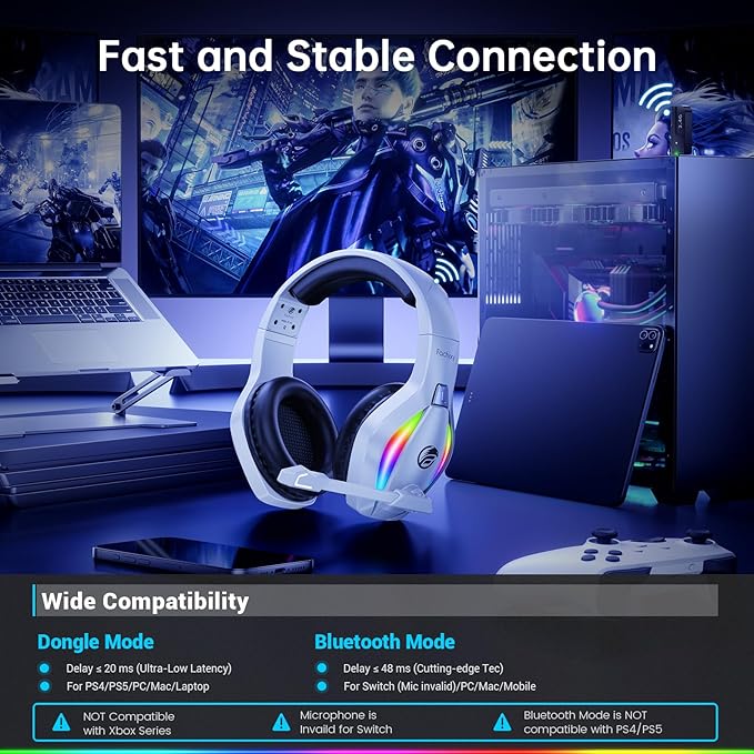 Fachixy FC-100 Wireless Gaming Headset for PS5, PS4, Switch - 2.4GHz Wireless Gaming Headphones with Microphone - Bluetooth 5.4 Gaming Headset with 50H Battery Life for Mac, Laptop, Mobile