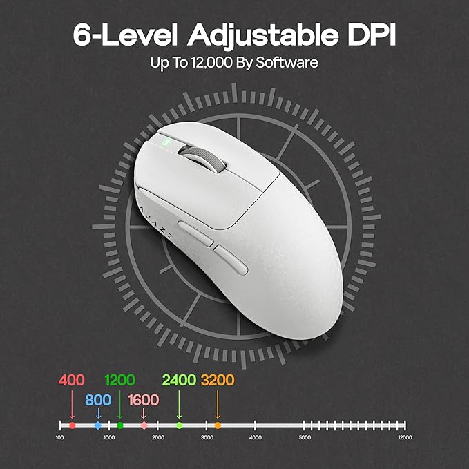 MechLands AJAZZ AJ199 Lightweight Gaming Mouse with Carbon Fiber Shell, 2.4G/USB-C/BT Wireless Mouse with 500mAh Battery, Adjustable 12,000 DPI & 1KHz Polling, PAW3311 Sensor for PC/Mac/Gaming (White)