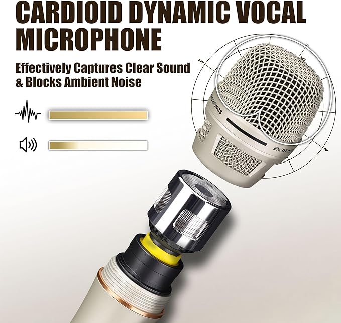 Dynamic Microphone - Professional Vocal Microphone for Singing - Handheld Wired Mic with 16ft XLR to 1/4" Audio Cable - Mic for Speech, Studio & Live Performance