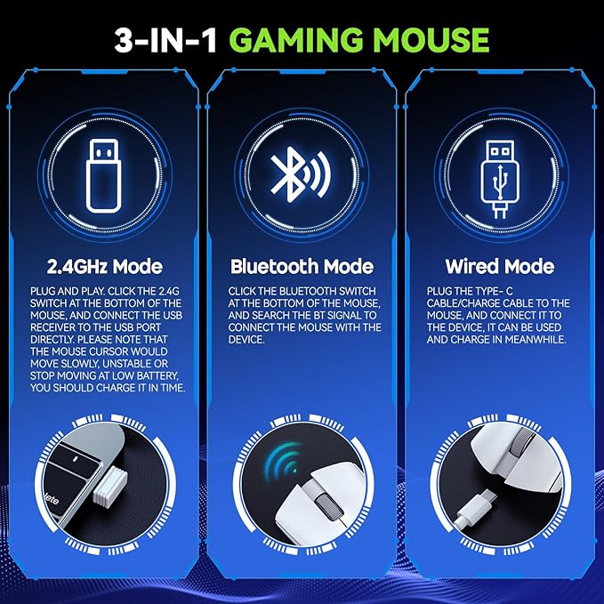 YPBDAN Gaming Mouse, Wireless Mouse Gaming for Laptop with 5 Adjustable DPI, Lightweight, Bluetooth, 6 Programmed Buttons, Ergonomic Optical Computer Gamer Mice for Windows PC Mac Laptop