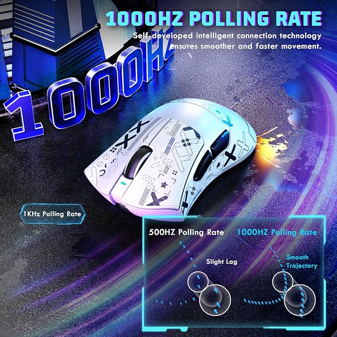 MAMBASNAKE Attack Shark V3 Wireless Gaming Mouse,Adjustable 25K DPI PAW3311 Optical Sensor,Ergonomic Lightweight 5 Programmable Buttons 500mAH Battery,2.4G/BT/USB-C Wired for PC/Mac-White&Griptape