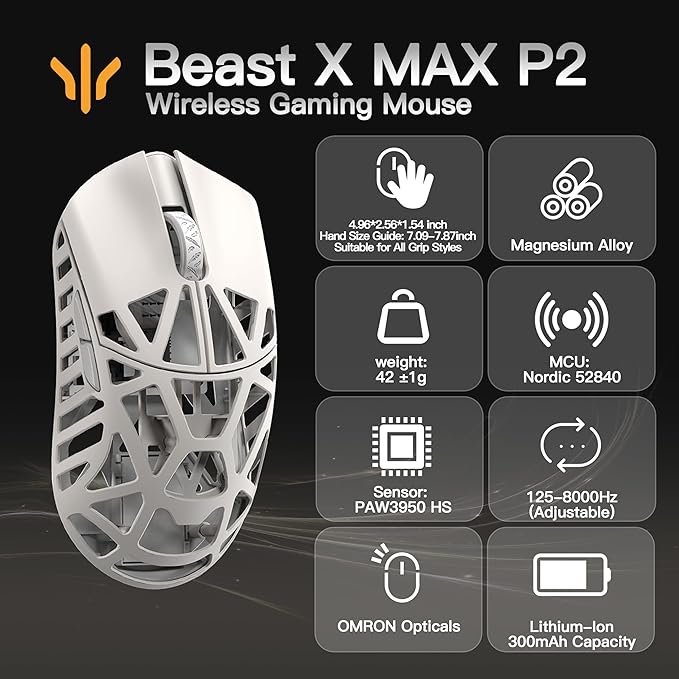 KEEBMONKEY WLMOUSE Beast X Max Wireless Gaming Mouse - 8KHz Polling Rate, 42g Magnesium Alloy, PAW3950HS Sensor, Customizable DPI, OM & TTC Switches P2 (Milk White(OM Switch))