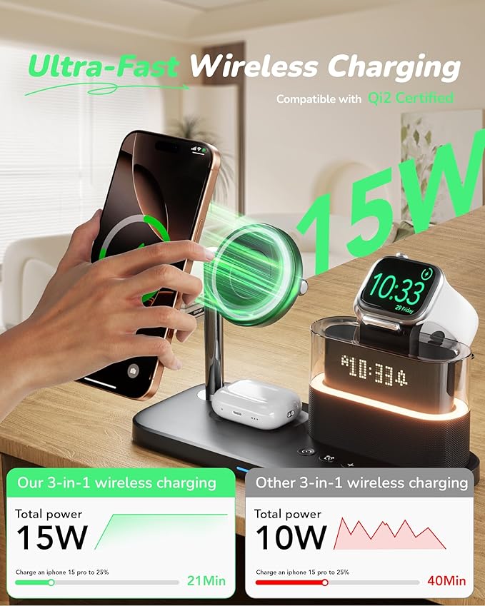 Compatible with Qi2 Certified Wireless Charging Station with Alarm Clock and Night Light,15W Fast 5 in 1 Mag-Safe Charger Stand for iPhone 16 15 14 13 12 Pro Max,Apple Watch,Air-Pods(Black)