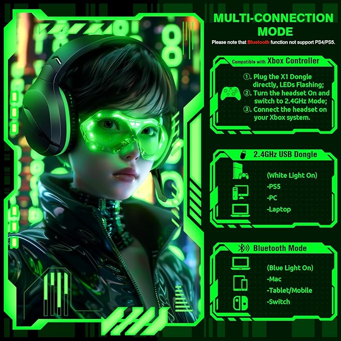WolfLawS Wireless Gaming Headset for Xbox Series X|S, Xbox One, PS5, PC, Mac, Switch – Bluetooth Headphones with Noise Cancelling Mic, 60H Playtime, Low Latency, Lightweight for Gamers