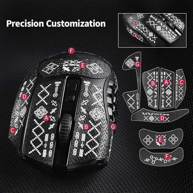 immoenuc Mouse Grip Tape Sticker for Razer Naga V2 Pro Wireless Gaming Mouse Anti Slip Skin Self-Adhesive,Pre-Cut,Sweat-Resistant (Printing Pattern)