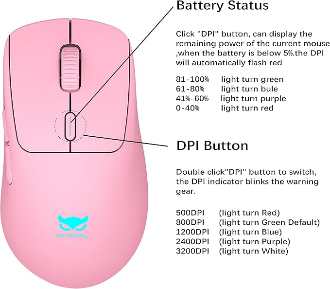 WAIZOWL OGM ONE Wireless Wired Mouse 75g Lightweight Dual Mode Professional ESports PC Gaming Mice Ergonomic Type C Rechargeable