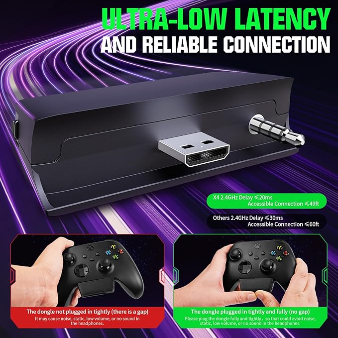 YPBDAN X4 Wireless Gaming Headset for Xbox Series X|S, Xbox One, PS5, PS4, PC, Mac, Switch, 2.4GHz Gaming Headphones with Bluetooth 5.3, 70H Battery, ENC Noise Canceling Mic, Low Latency