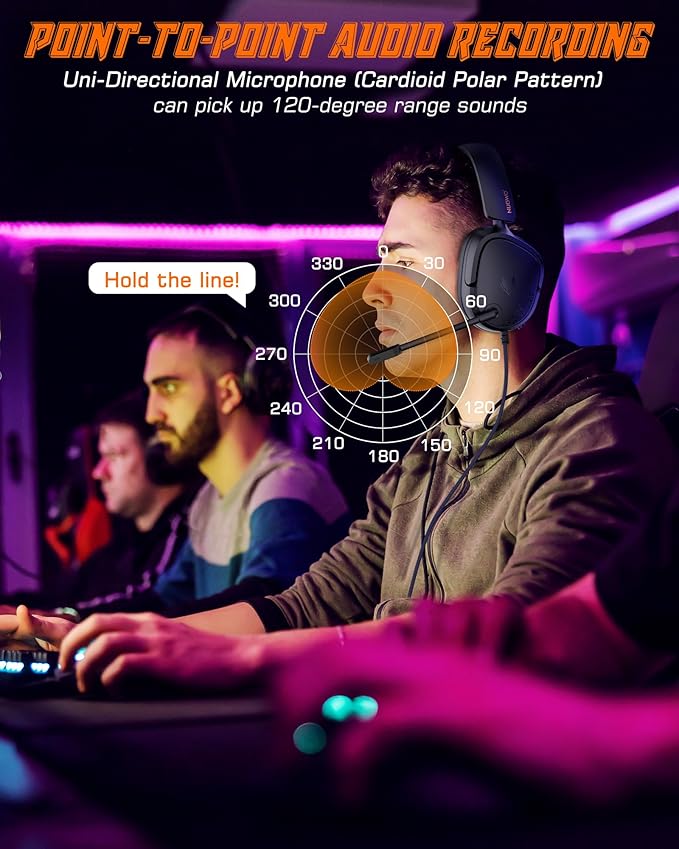 NUBWO HG04L Gaming Headset for PS5/PS4, Xbox Series X|S/Xbox One, Switch – 250g Lightweight, Clear Unidirectional Mic, Soft Memory Earmuffs, 3.5mm Jack for Gaming & Work - Black