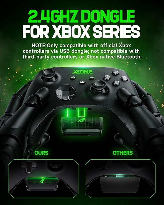 Wireless Gaming Headset for XBOX Series X|S|One, PC, PS5, PS4, Mac, Switch, Gaming Headphones with 2.4GHz, Bluetooth 5.4, 53MM 3D Stereo Sound, 60H Battery, Detachable Noise Canceling Mic, 3.5mm Wired